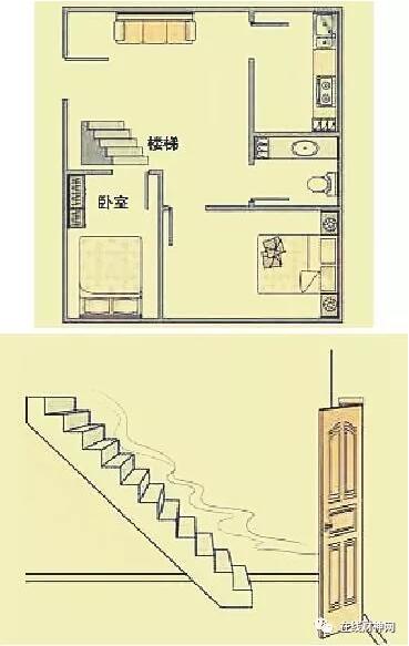商铺楼梯风水_别墅别墅风水_别墅 楼梯 风水