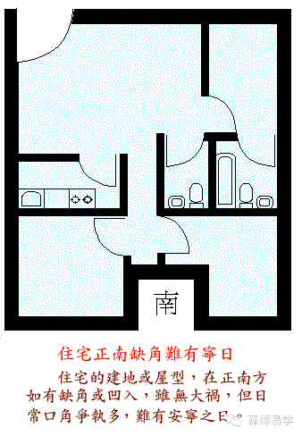 房屋东北角的风水_房屋坐东北朝西南风水_房屋的东北角风水