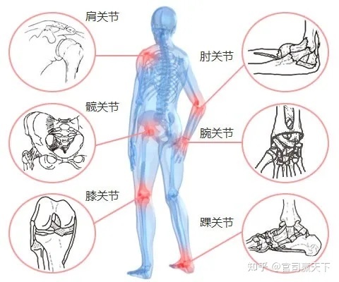 跨年装修影响风水不_客厅隔房间的风水影响_风水影响健康