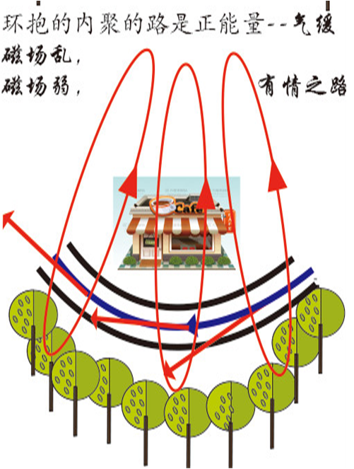 祠堂风水研究_风水研究_北京风水研究