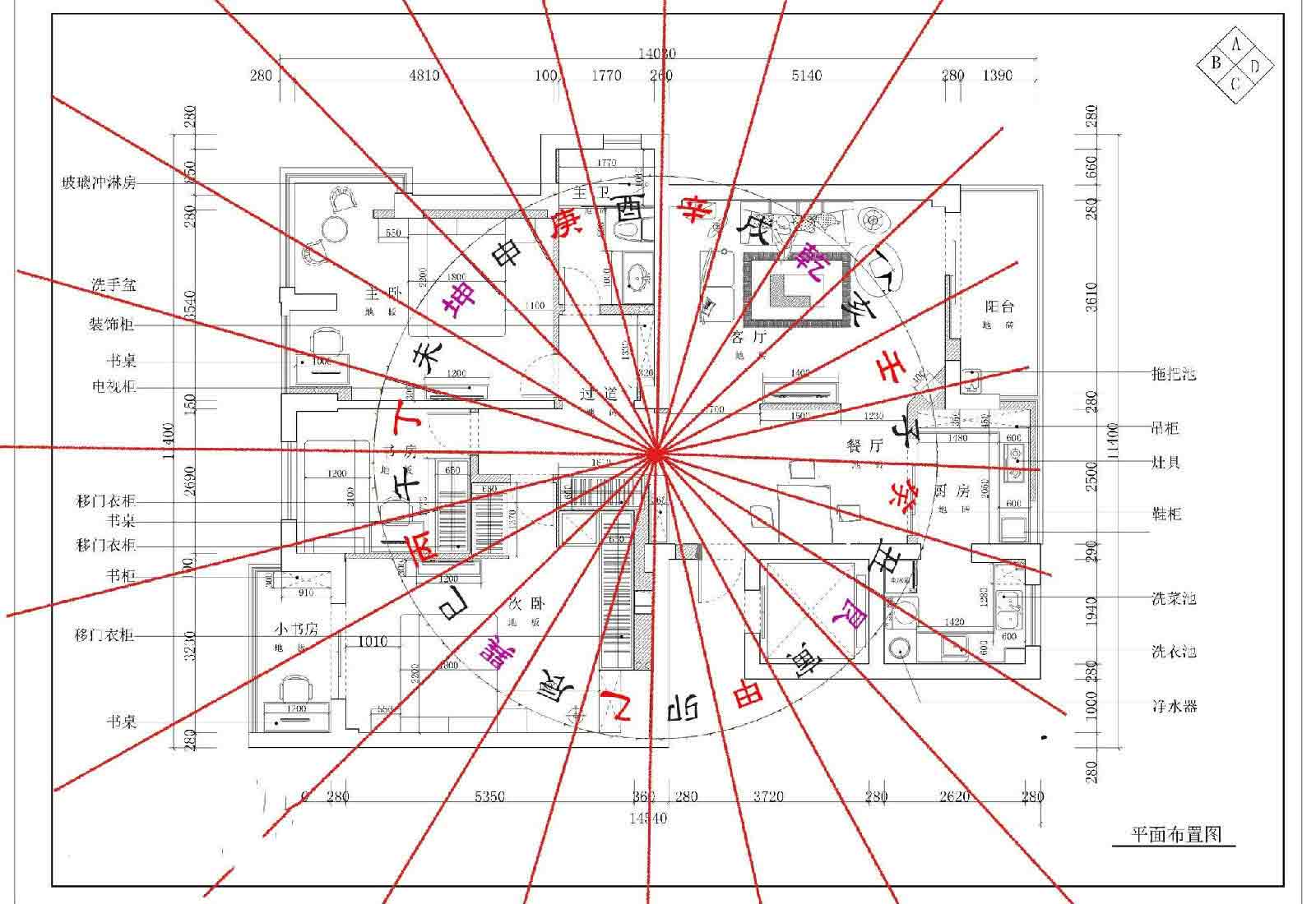 八卦与五行的关系