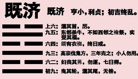 否卦六爻占筮吉凶凶国易堂 小过卦第三爻，九三：弗过防之，从或戕之，凶