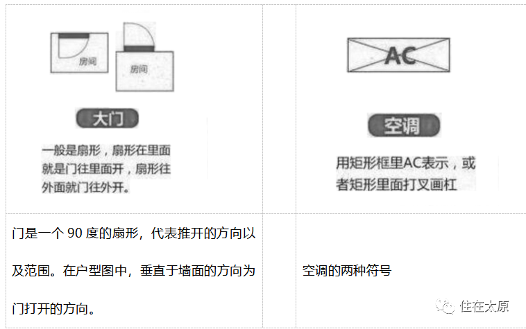 风水最完美户型图_风水摆设 户型图_风水最完美户型图