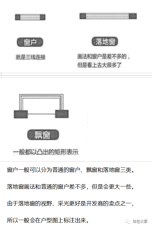 风水最完美户型图_风水摆设 户型图_风水最完美户型图