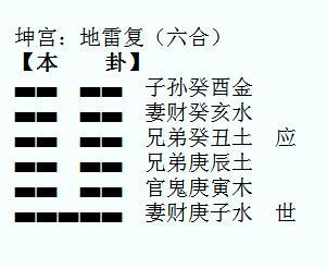 求职小畜卦 5-1【9风天小畜】巽宫第二卦【寡也】