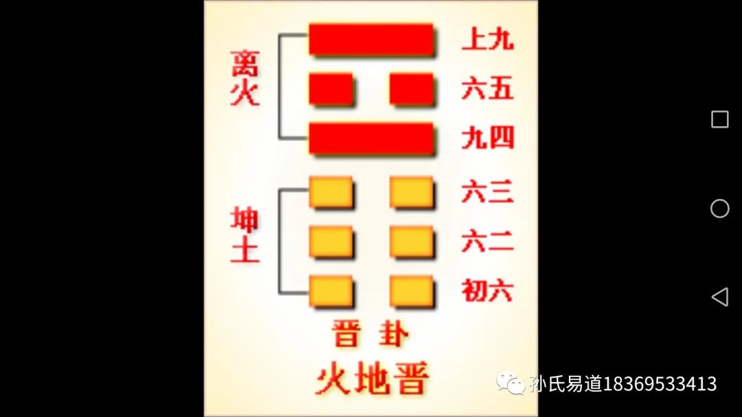 明夷卦复卦_明夷卦是受伤的卦_艮为山变地火明夷卦