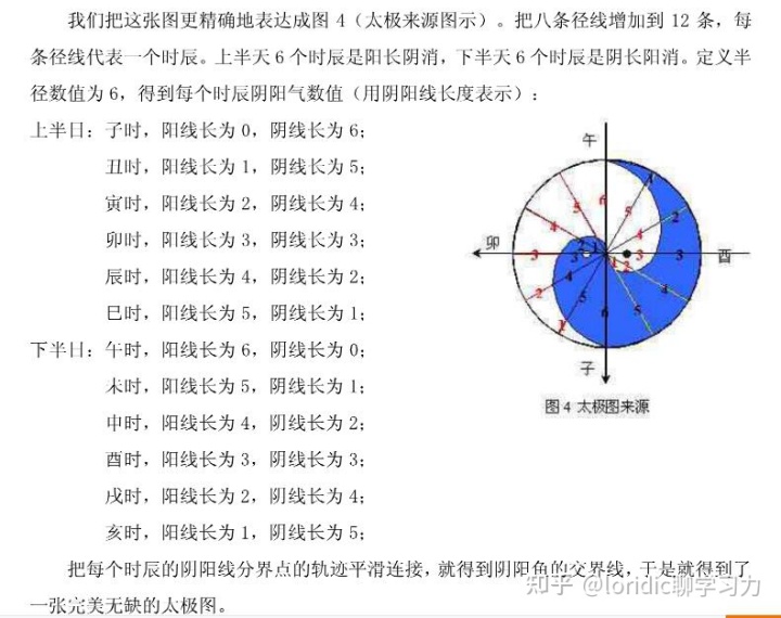 先天中天后天八卦区别_易经先天八卦图_八卦的先天与后天卦对照