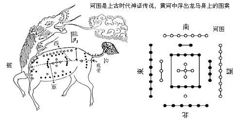 震为雷变雷泽归妹卦问离婚_归妹卦变大壮卦_归妹卦变履卦财运