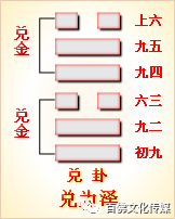 睽卦六爻详解_睽卦变未济卦_六爻卦六十四卦详解