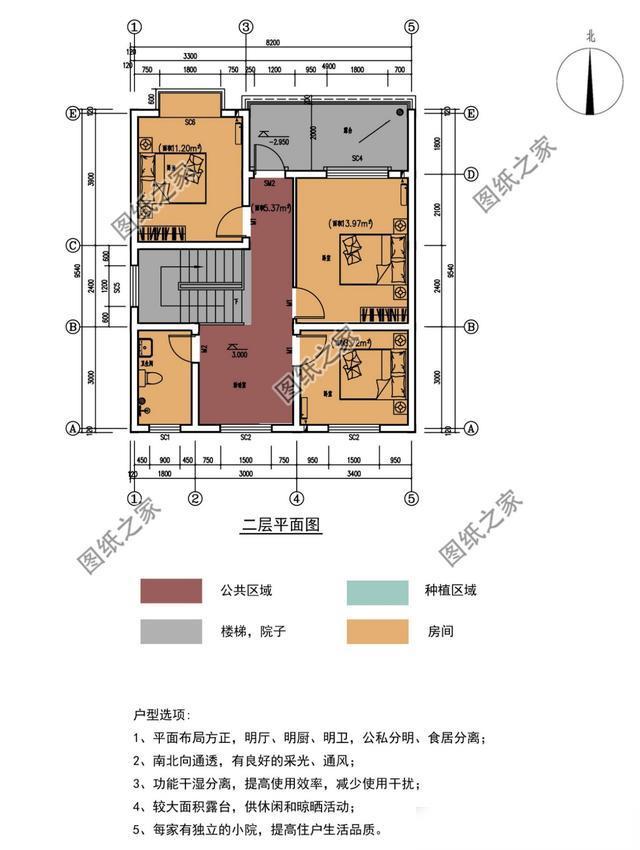 农村自建别墅风水格局_农村自建房户型风水图解_农村自建一层房设计图