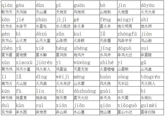 水泽困卦_水雷屯卦变水泽节卦测感情_主卦水风井变卦水泽节卦象查询