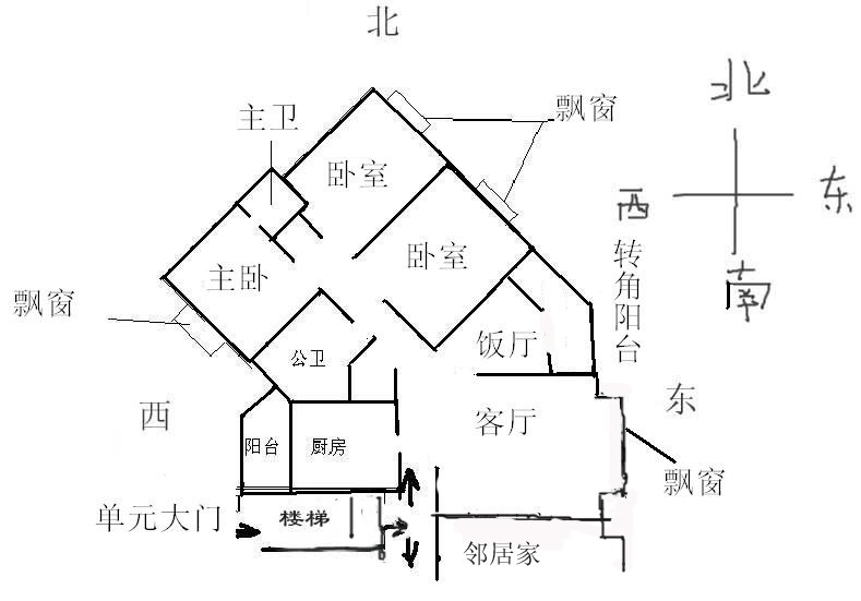 户型风水九宫图_最好风水户型图大全_楼房风水最好户型图