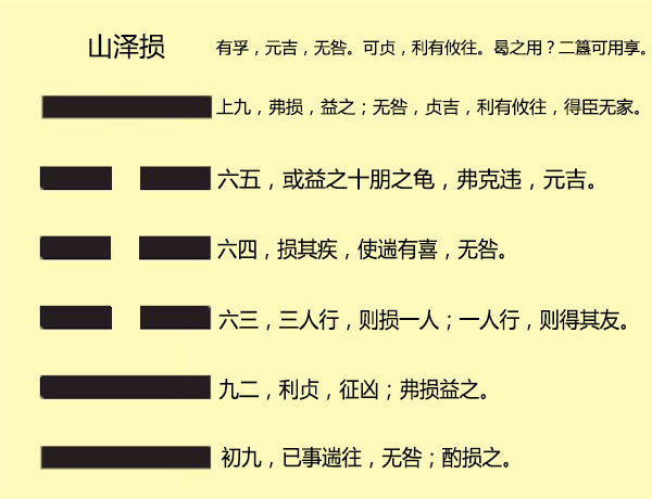 山天大畜卦感情详解_大畜卦变损卦感情_山天大畜卦变风天小畜卦姻缘