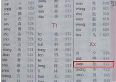 康熙字典笔画数大全