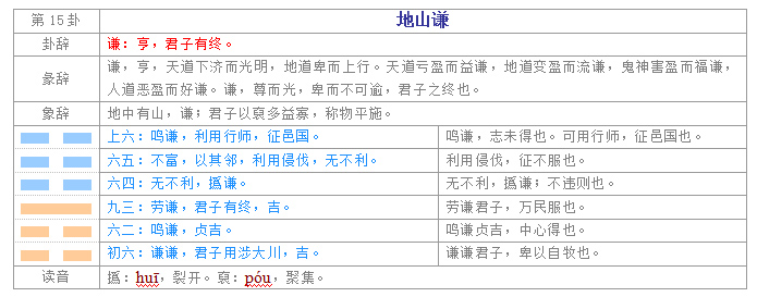 曾仕强既济卦详解 艮山坤向详解视频 艮山坤向葬男还是葬女好