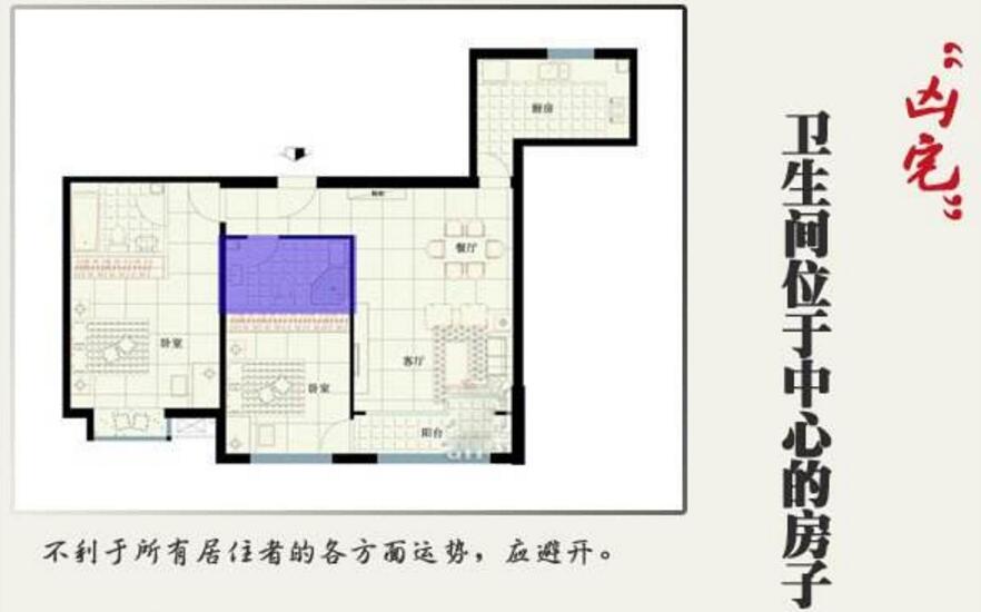 神武房屋风水_房屋建设风水_如何看风水?房屋风水知识及阴??