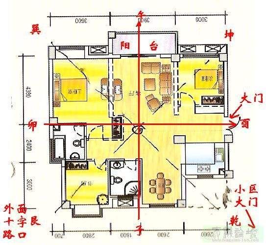 房屋建设风水_神武房屋风水_如何看风水?房屋风水知识及阴??