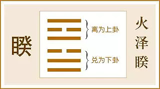 火泽睽是就冲卦吗_火泽睽卦女问感情_火泽睽卦看工作