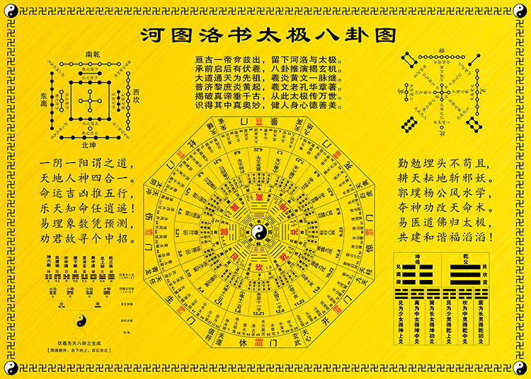 天火同人卦测感情复合_风雷益卦问感情能否复合_坎卦感情能复合吗