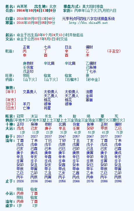 土,字属五行什么_五行属土公司起名用字_sitewww.yw11.com 五行属湿土的字起名用