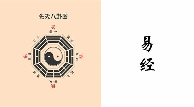 

《周易》中“大卦”的智慧大叔(图)