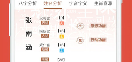 周易八字起名取名字app特色1.【解名】(组图)