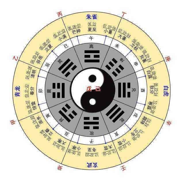 杂谈诸葛青进入了王也的局为什么不战而屈？