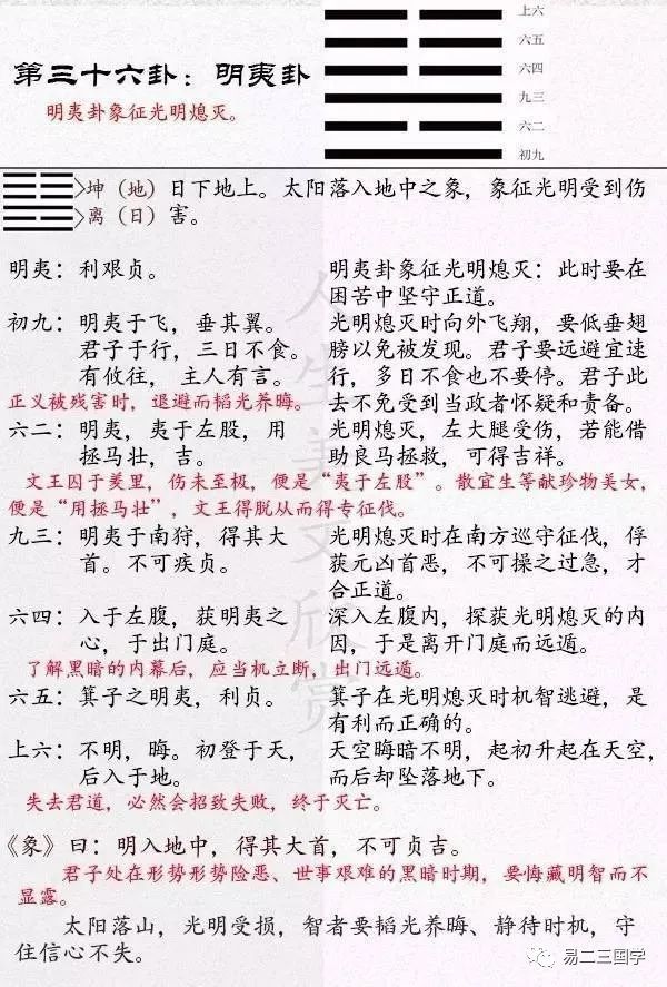 说卦传白话翻译_如意君传翻译白话版_六爻八卦64卦白话图解