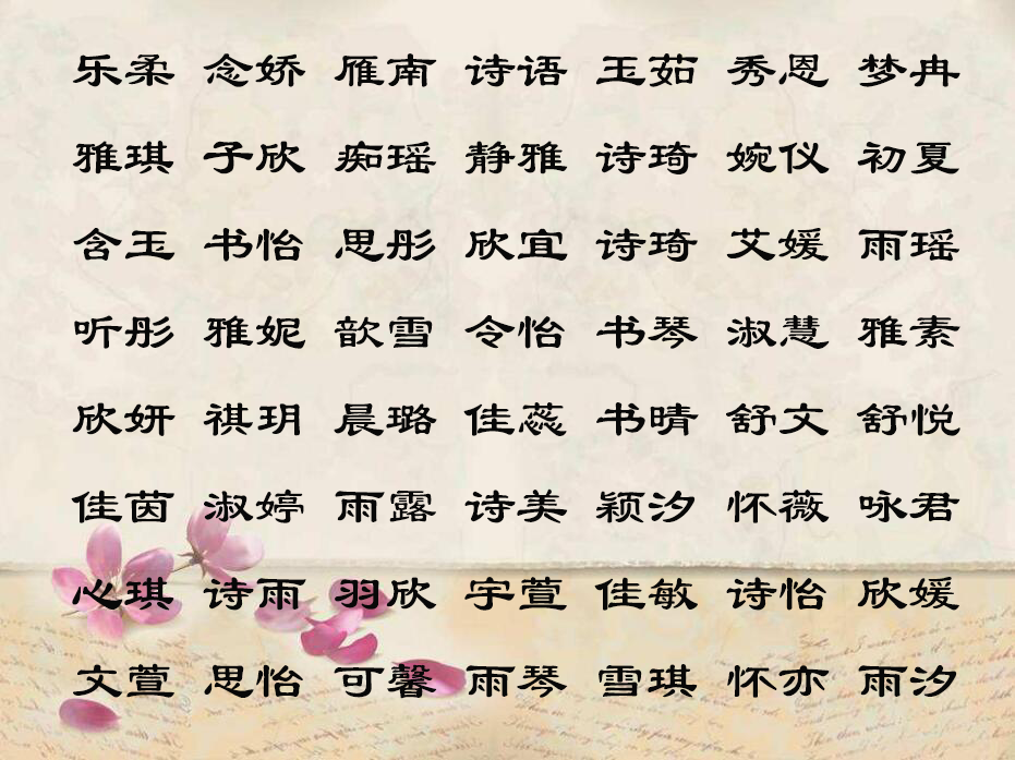 八字生辰起名打分_根据父母名字给孩子起名_根据父母生辰八字给孩子起名