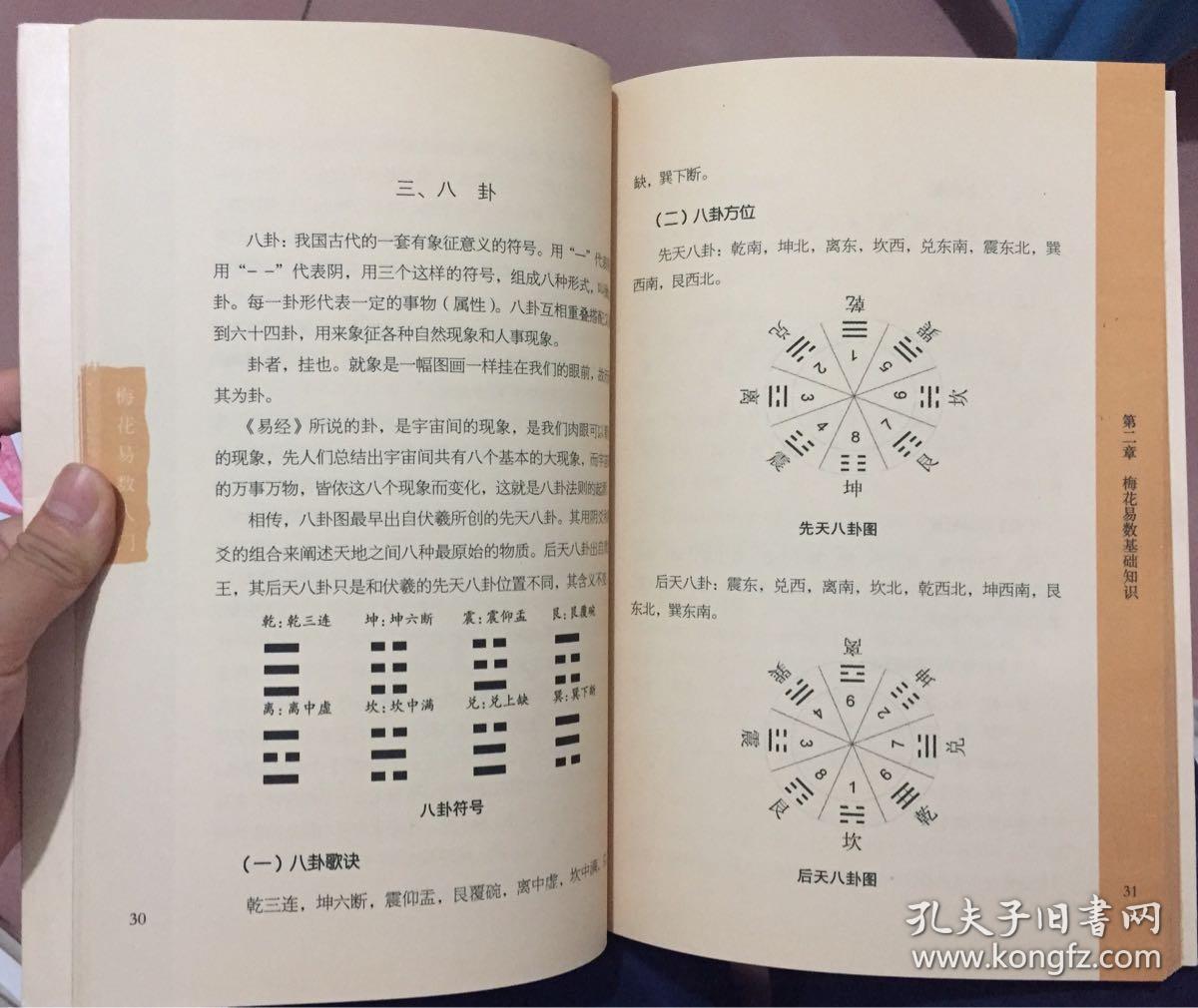 梅花易数怎么确定体卦和用卦_梅花易数体卦用卦_梅花易中的时辰的确定