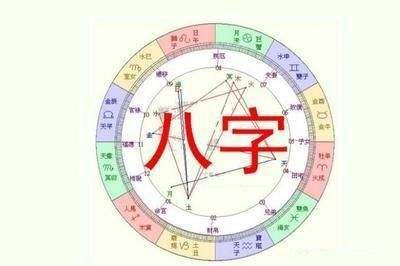 算命大师就从四柱八字这一块儿同大家做个整合,月令