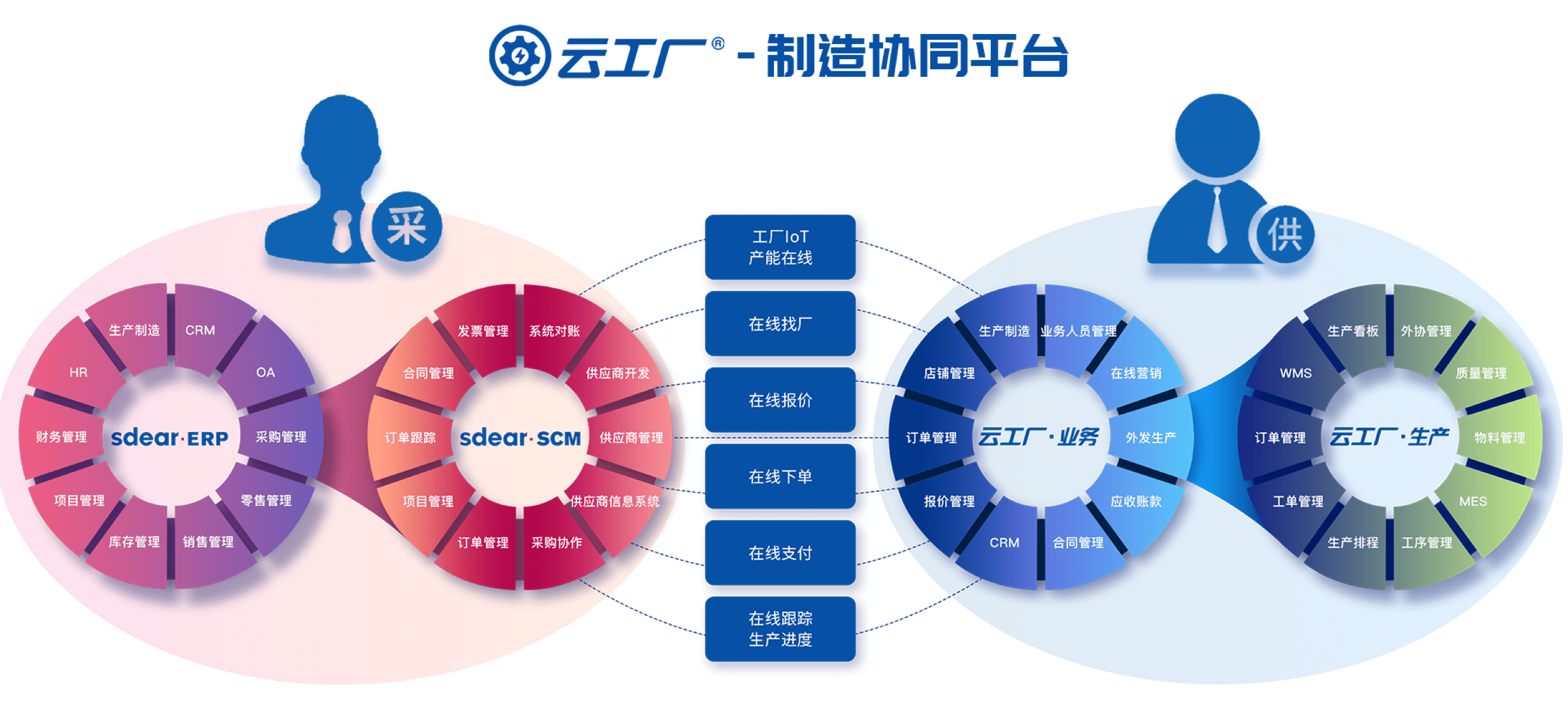 锦鲤风水玄学自营店_工厂风水禁忌_云工厂自营风水