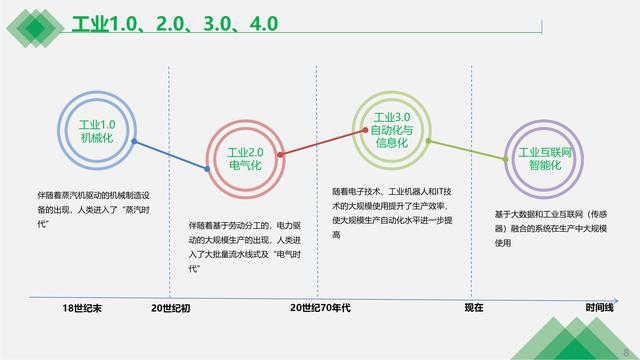 云工厂自营风水_工厂自营出口退税和外贸公司退税的区别_工厂自营出口退税