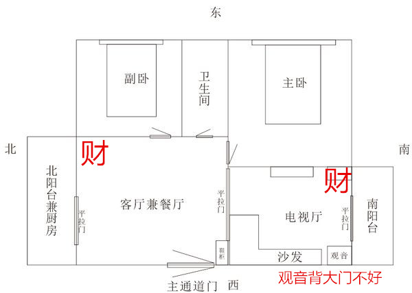 屋内装修风水摆设_我的世界屋内摆设_有关屋内摆设英文