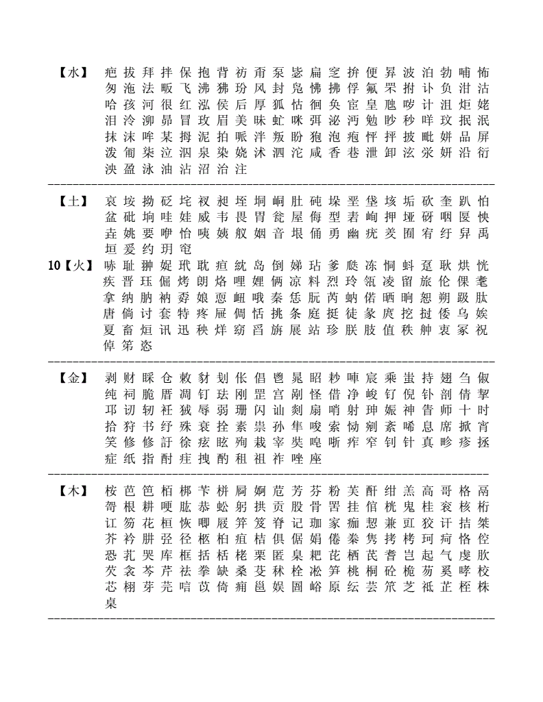 起名字典取名字典_起名网康熙字典12画的字_起名字典康熙子取名