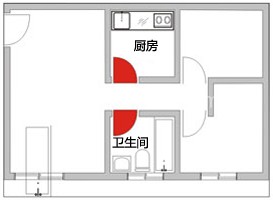 小户型南北通透户型装修效果图_小户型装修风水图_30平米小户型装修样板房 小户型装修样板房图片