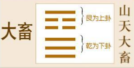 雷地豫卦详解卦详解_64卦详解第55卦_颐卦疾病详解