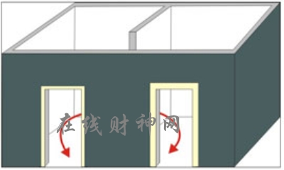 大门风水和大门风水禁忌_邻居装监控对我们大门_自家大门对着邻居大门风水