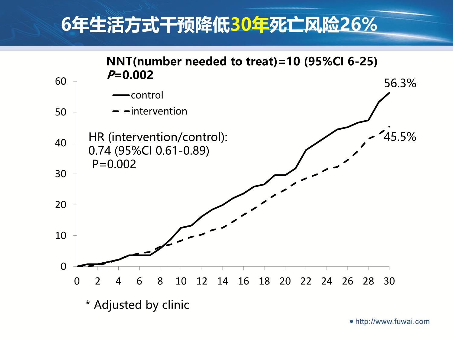 紫薇命盘对宫怎么看_紫薇命盘交友宫台辅_台辅 兄弟宫