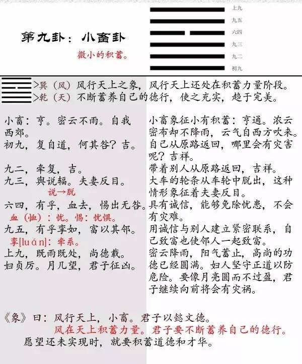 免费起卦排盘六爻解卦免费六爻排盘解卦软件免费生辰八字终身详解