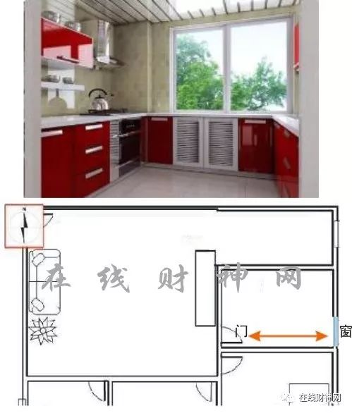 农村阳宅厨房风水风水图解_厨房不装门风水_厨房门对厕所门风水