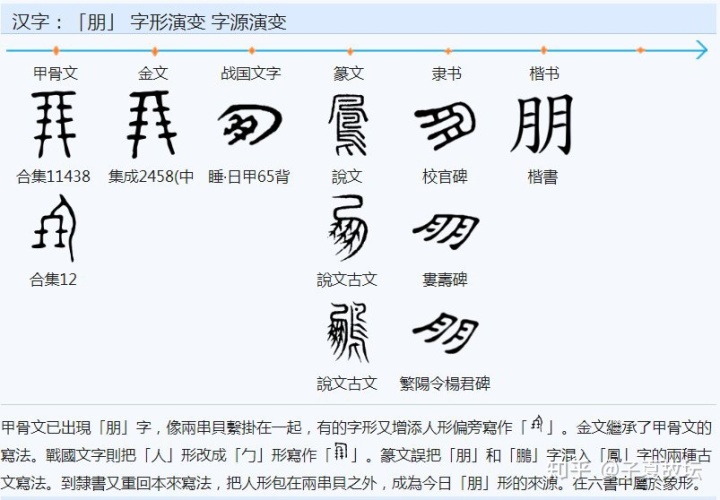 坤卦解事业_坤卦解卦_姜太公钓鱼签解事业