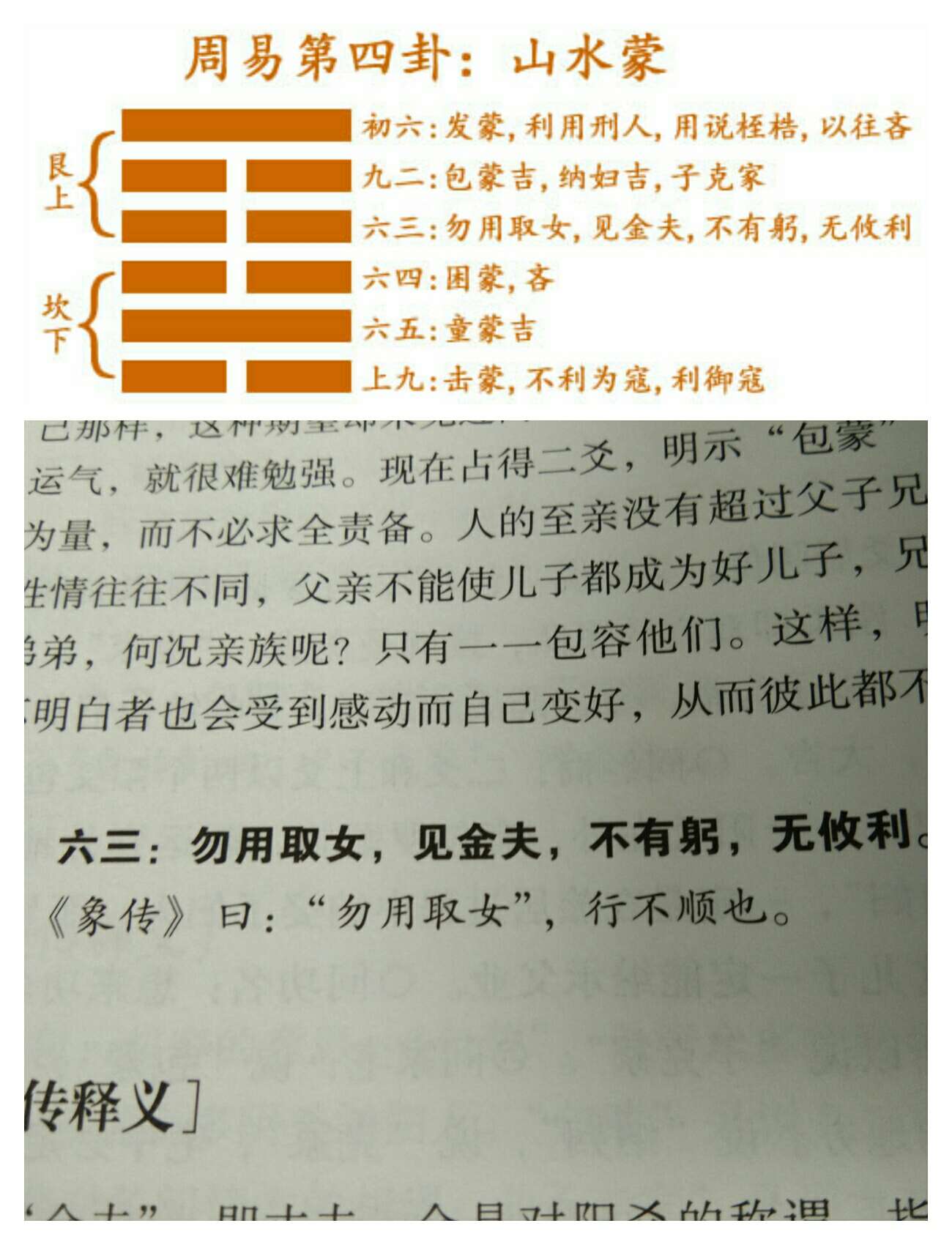 山风蛊卦九三评议：山风既善且九三：干父之蛊
