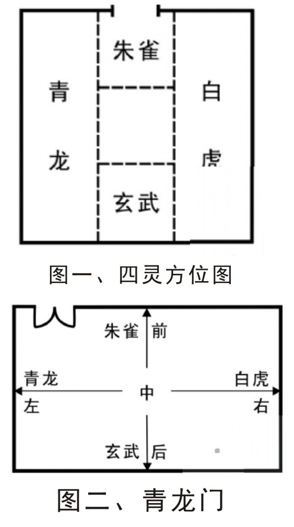 左龙右虎避不祥,朱雀玄武顺阴阳,风水学有"青龙,白虎,朱雀,玄武"四灵