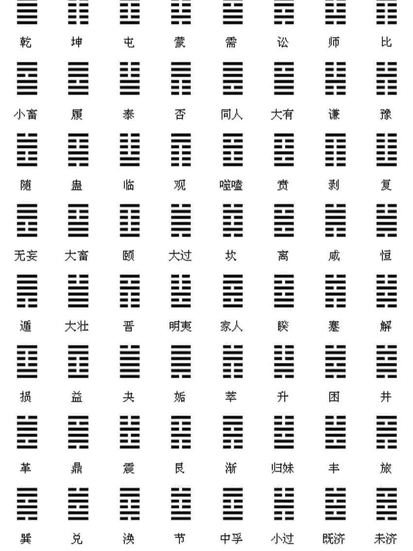 渐卦(风山渐)第54卦