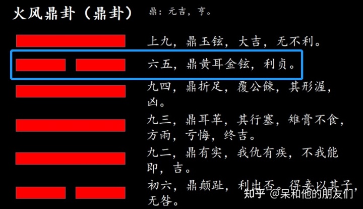 鼎卦问事业_火风鼎卦详解事业_泽风大过卦详解问事业