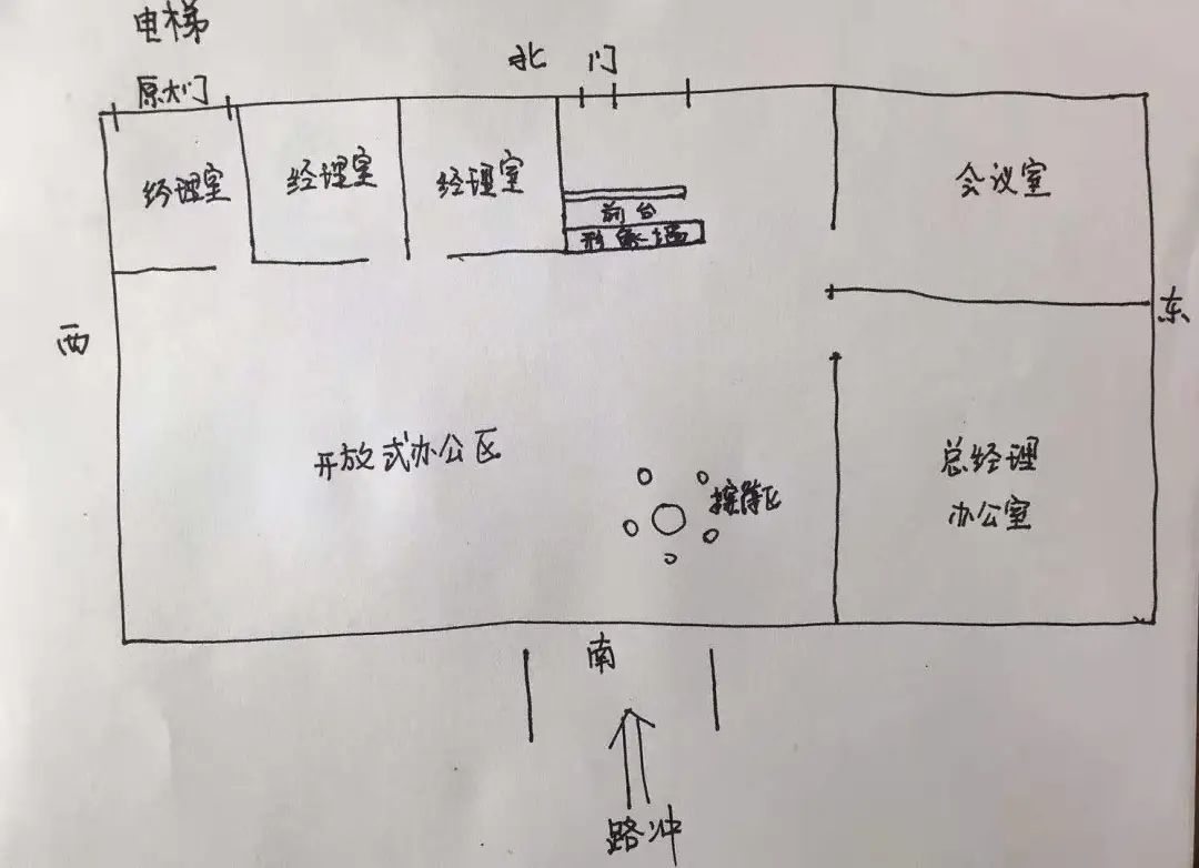 总经理办公室大小风水_正常左室大小_民政局办公室工作怎么样