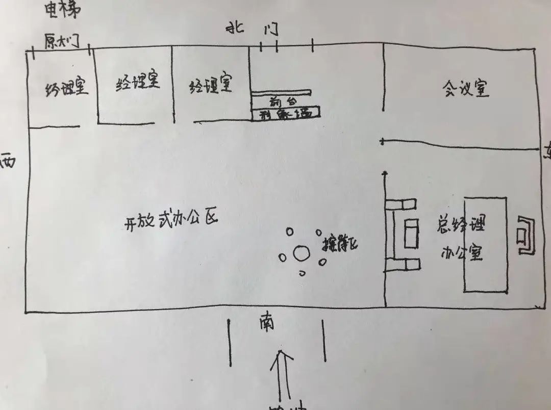 民政局办公室工作怎么样_正常左室大小_总经理办公室大小风水