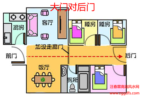 楼房层数风水_楼房层数风水_楼房旁边天井风水