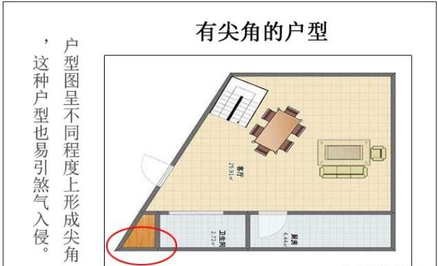 马桶型户型的风水_马桶u型和v型哪种好用_风水知识 马桶怎么放